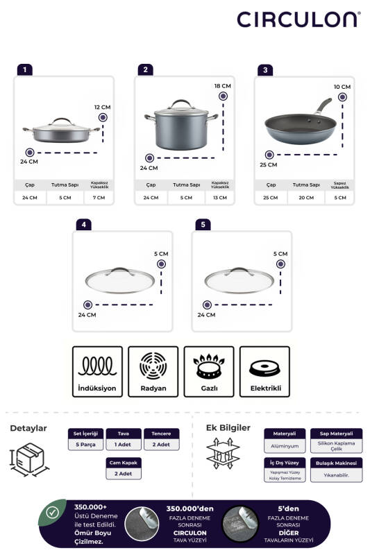 A1 Serisi ScratchDefense Çizilmez Yapışmaz 5 Parça Tava ve Tencere Seti - 3