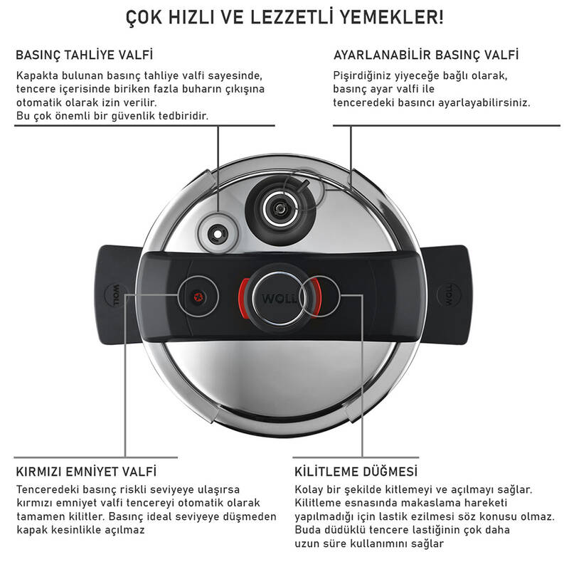 CONCEPT PRO ÇELİK DÜDÜKLÜ TENCERE 22CM