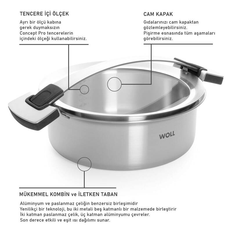 CONCEPT PRO ÇELİK SIĞ TENCERE 24CM