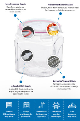 Glasslock Kare Cam Kavanoz 1500 Ml - 4