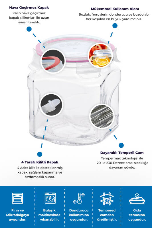 Glasslock Kare Cam Kavanoz 1500 Ml - 4