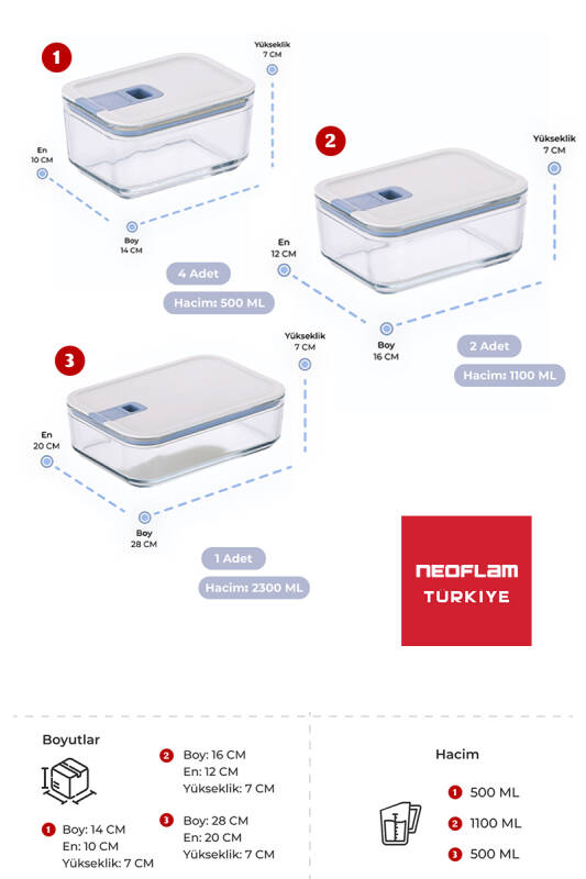 Neoflam Perfect Seal Cam Saklama Seti 7 Parça - 5