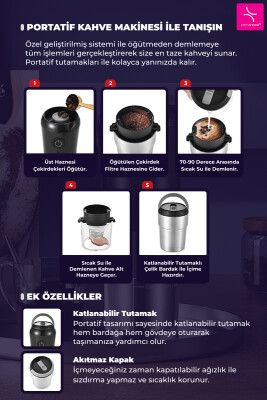Portatif Paslanmaz Çelik Kahve Makinası Şarjlı - Siyah - 4